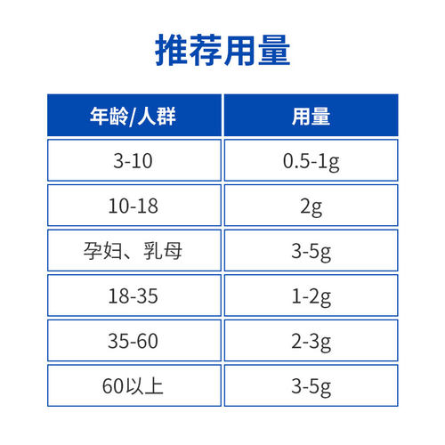 天门冬氨酸螯合钙粉食用食品级冲剂成人l-氨基酸非钙片 - 图2