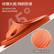 升级版居家拖鞋女夏室内防滑静音家用厚底情侣浴室洗澡软底男凉拖
