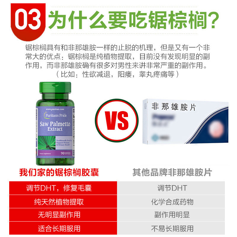 4瓶绿色非那雄胺防脱发美国软胶囊 普丽普莱金人海外锯棕榈