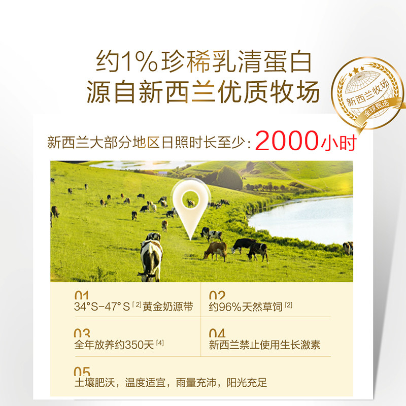 汤臣倍健乳清蛋白800g乳清蛋白粉营养品固体饮料蛋白质粉男女正品,淘宝优惠券,粉丝福利购,淘宝优惠卷