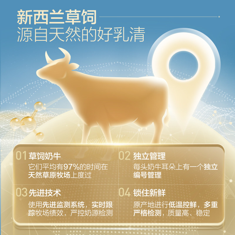 汤臣倍健蛋白粉乳清老年人蛋白质粉女性增强中老年免疫力营养正品,淘宝优惠券,粉丝福利购,淘宝优惠卷