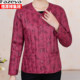 Hengyuanxiang thickened warm down women's granny wear
