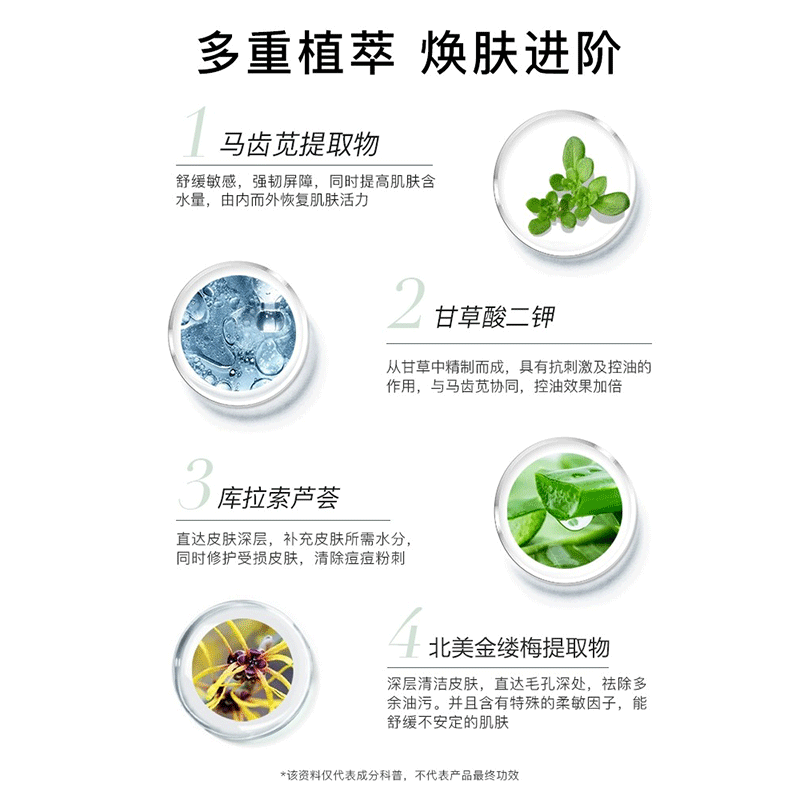 绽妍控油舒润水乳油皮控油清爽修护保湿补水护肤品痘痘肌套装正品-图0