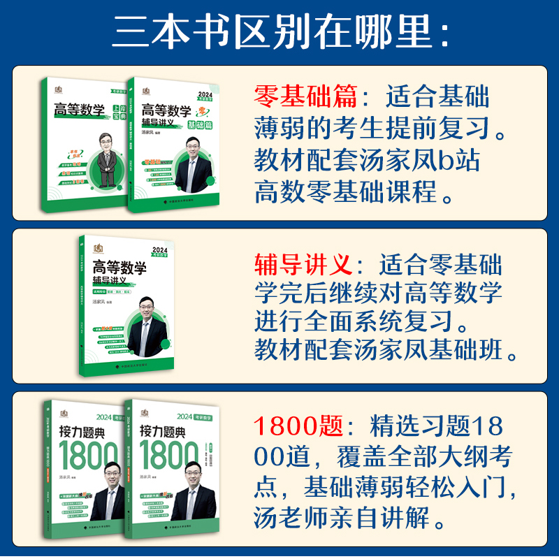 汤家凤2024考研数学接力题典1800高等数学辅导讲义数一数二数三24汤家凤1800题基础篇复习大全-图1