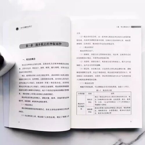 正版速发】创业者必知必会的财务知识 一本书读懂税收常识 财务报表专业术语知识了解融资纳税成本控制零基础入门自学金融抖音同款 - 图1