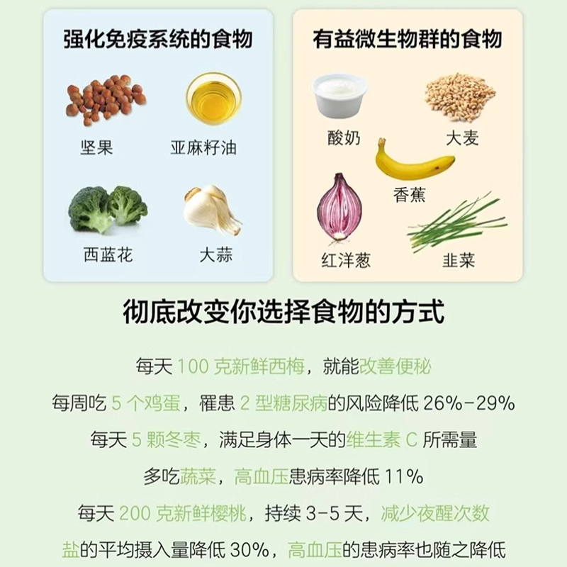 【抖音同款】自愈力饮食法 不药而愈的神奇方法 来自于餐桌上的超级食物正版彩图解中医养生食谱四季家庭营养健康保健饮食养生菜谱