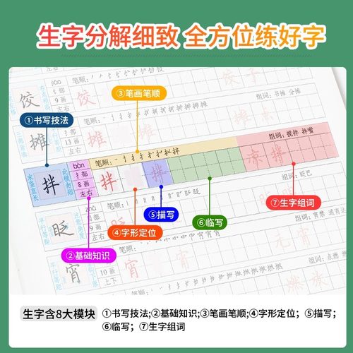 【配套教材】墨点字帖小学语文同步练字帖一二三四五六年级下册人教版小学生练字帖每日一练临摹笔顺笔画控笔训练楷书字帖写字zt-图2