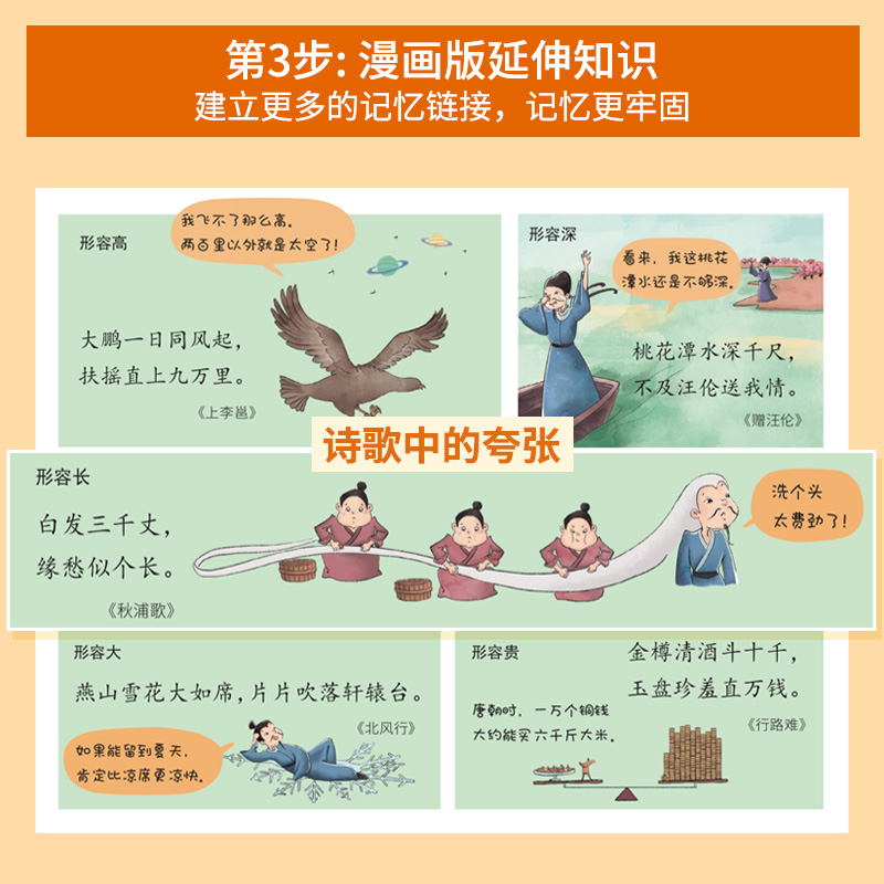 趣读古诗文全套4册经典古诗文129篇彩图注音版小学生必背古诗词一年级二年级三年级阅读儿童文学书籍带拼音读物6-8-9-12周岁歪歪兔