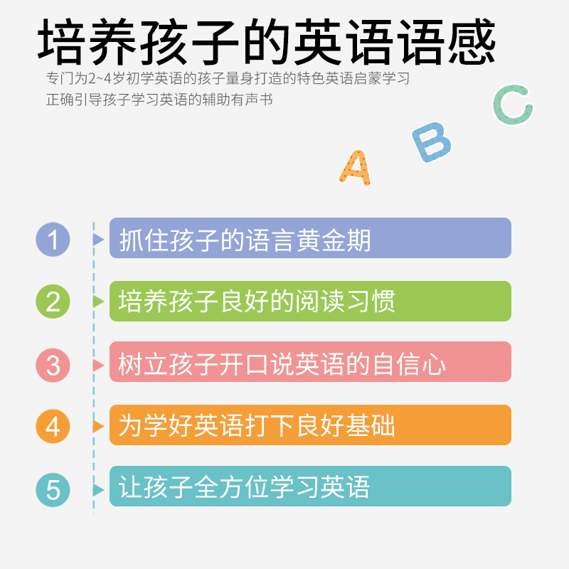 英语启蒙有声书 幼儿英语启蒙教材 儿童英语单词点读发声书 幼儿园有声绘本点读版 会说话的英文早教书少儿零基础入门小学生一年级 - 图0