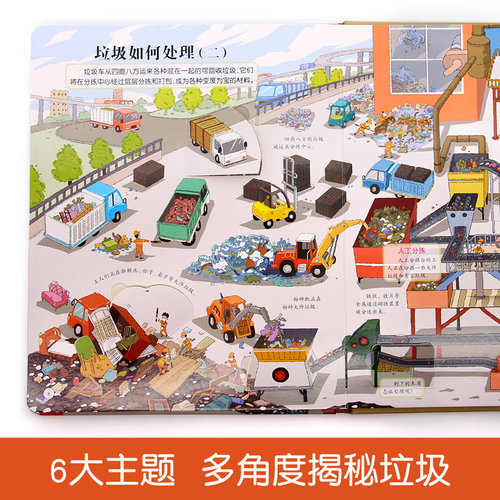 揭秘垃圾 环保意识启蒙趣味科普绘本 儿童撕不烂3d翻翻书立体书 探索垃圾里的秘密 幼儿园大中小班自然科学认知书 - 图0