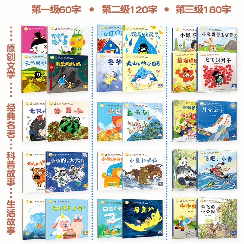 小羊上山儿童分级读物第1+2+3+4+5+6级全套3-7-8岁幼小衔接识字书幼儿认字汉语启蒙宝宝书籍绘本阅读幼儿园中文自主阅读一二级正版