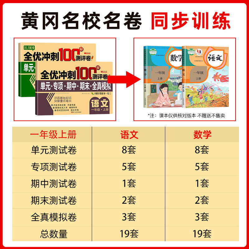 一年级试卷测试卷全套人教版上册语文数学单元考试卷子专项训练小学1上学期真题练习册练习题人教部编版语数期末教材课本同步练习