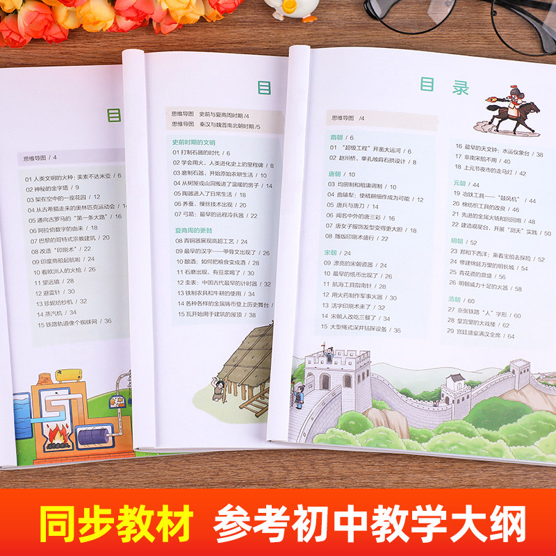 全套3册历史这么有趣写给儿童的中国历史漫画书科普百科适合小学生看的课外阅读书籍正版读物三四五六年级同步教材初中生趣味漫画