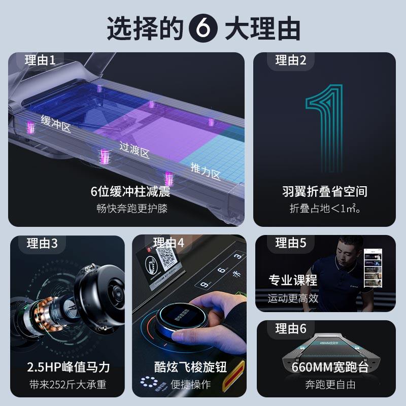 shua智能静音家用小型折叠e7跑步机 舒华跑步机