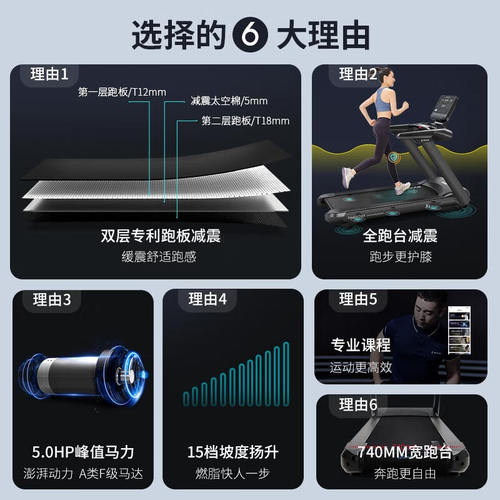 舒华高端家用款室内X5大型跑步机心率跑静音减震健身房T6500 - 图0