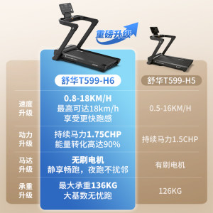 舒华马拉松跑步机家用爬坡阿波罗减震静音中高考室内健身器材E8