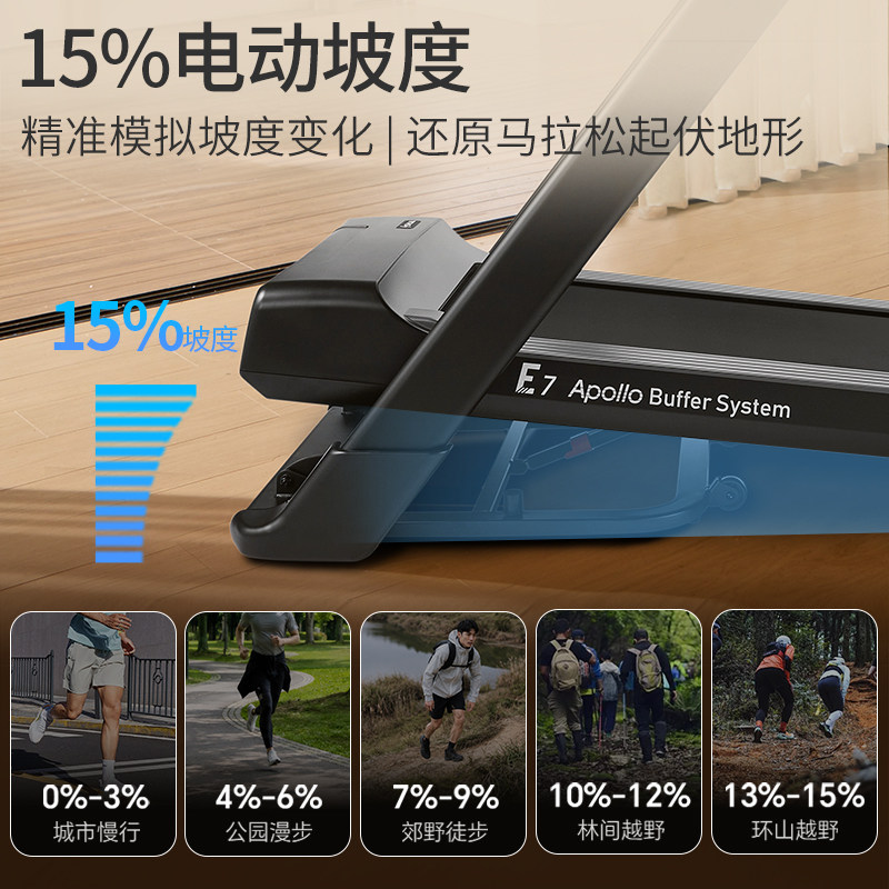 SHUA舒华家用马拉松跑步机静音折叠室内运动健身器材官方旗舰店E7