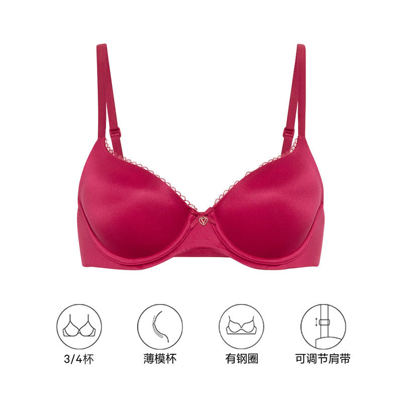 图 3
