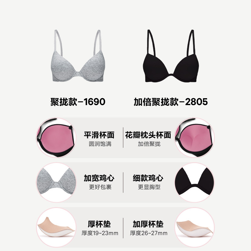 【李佳琦直播间美妆节付定金】维密PINK内衣系列