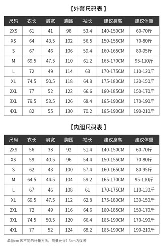 NY@CB冲锋衣三合一可拆卸团购可定制LOGO川西新旅游外套男女同款