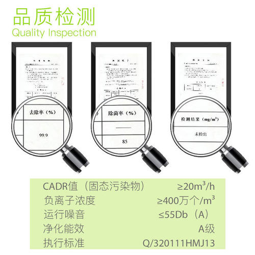 中脉车载负离子空气净化器除烟味 汽车氧吧车用防雾霾pm2.5除甲醛 - 图1