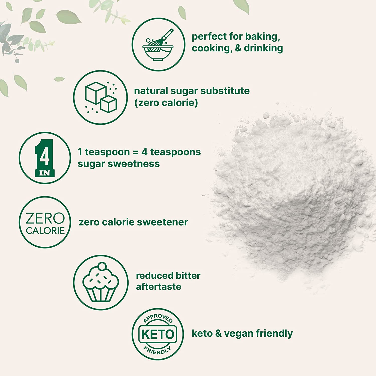 美国直邮MICROINGREDIENTS Stevia Sweetener Powder生酮甜味剂 - 图1