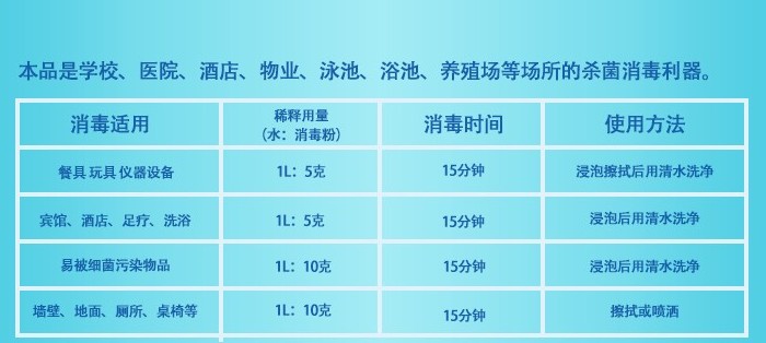 漂白粉消毒粉家用杀菌井水食用除味鱼池塘养殖场学校酒店餐饮地面 - 图3