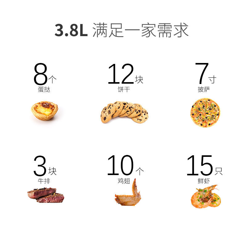 红心空气炸锅家用智能无油炸薯条机 红心原子空气炸锅