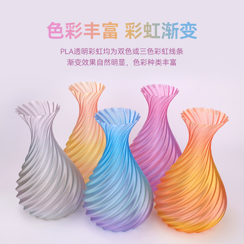 易生eSUN 透明彩虹PLA-Clear Rainbow彩虹色 单色 3D打印机半透明彩虹色FDM耗材高精度不堵头不翘边1KG 1.75 - 图0