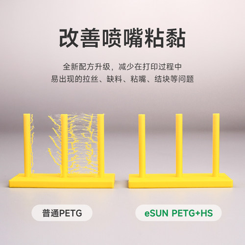 易生eSUN PETG+HS快速PETG 3D打印机耗材FDM耗材快速打印PETG材料高韧性支持高速打印1KG 1.75mm - 图0