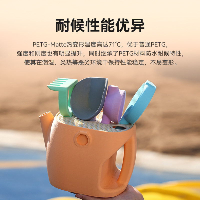 易生eSUN PETG-Matte哑光3D打印机耗材FDM材料 高韧性支撑易剥离高速易打印1KG 1.75不显层纹,淘宝优惠券,粉丝福利购,淘宝优惠卷