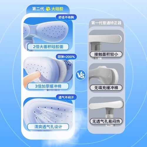 晨光大硅胶坐姿矫正器儿童写字姿势矫正器小学生桌面款防低头纠正器书桌写作业学习纠正坐姿神器 - 图0