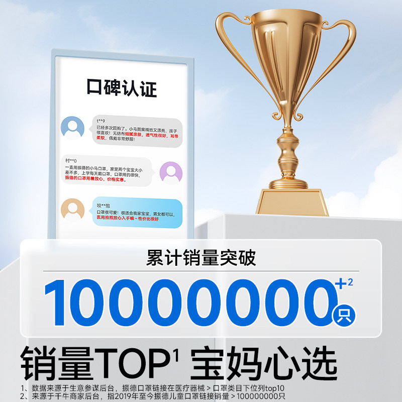 振德医疗医用外科儿童口罩女高颜值秋冬灭菌一次性三层防护专独立