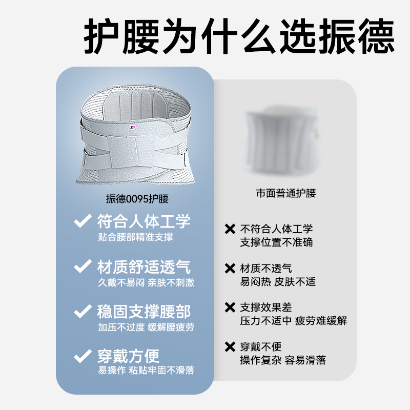 振德医用护腰带腰椎腰间盘劳损突出腰围腰托疼男女通用保暖收腹带