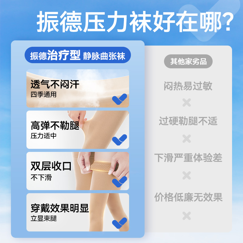 振德静脉曲张袜医疗治疗型静脉扩张弹力袜孕妇血栓压力术后护腿袜