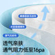 Zhende 2026 new trendy high-value masks