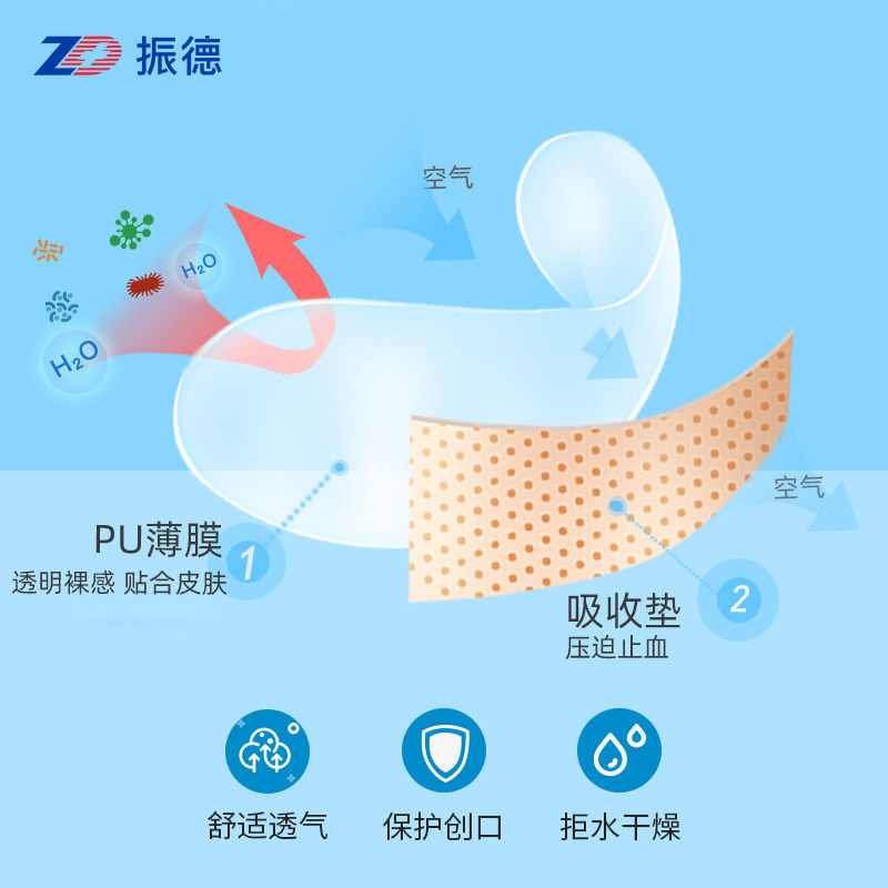 透明家用洗澡防水透气医用创可贴 ZD振德创口贴
