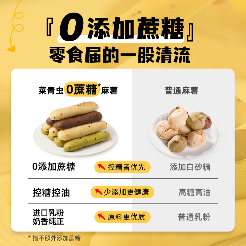  菜青虫食品西式糕点