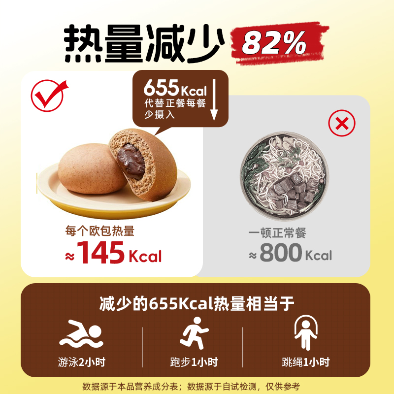  菜青虫食品西式糕点