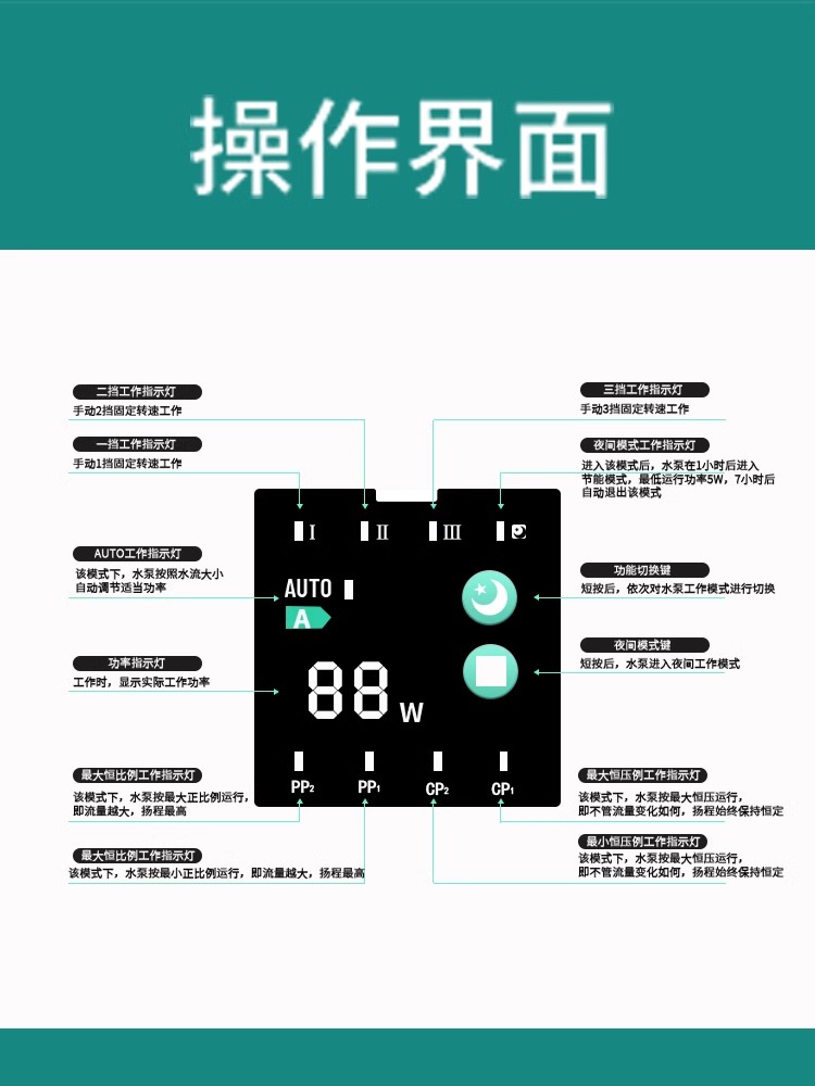 家用永磁变频屏蔽泵地暖空调制冷热水空气能热泵两联供热水循环泵-图1