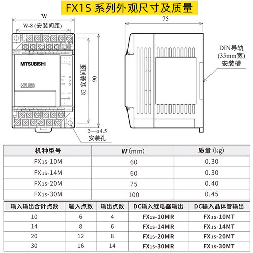 三菱plc小型FX1S-30mr-001 20mr 14mr 14mt 10mr 10mt-d24V控制器 - 图0