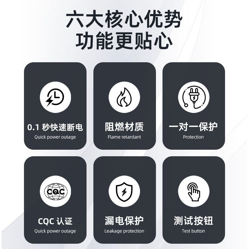 16A 防漏电保护器插头 淋浴电热水龙头热水器智能马桶盖专用 爆款,淘宝优惠券,粉丝福利购,淘宝优惠卷