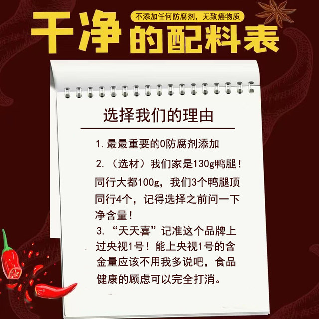 Tiantianxi 130g large roast duck leg