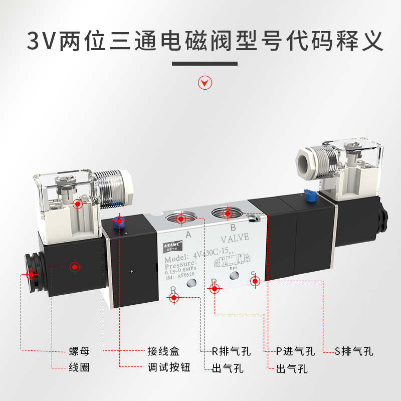 气动电磁阀4V210-08二位五通24V气缸换向气阀电阀220V控制阀12VDC - 图2