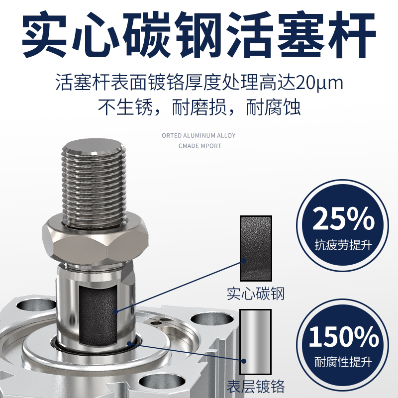 sda薄型气缸大推力小型气动20X25X32X40*10X15X20X25X30X40X50X80-图1