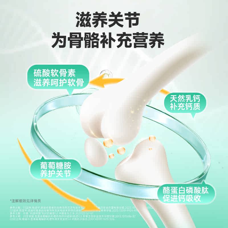 商品缩略图 2