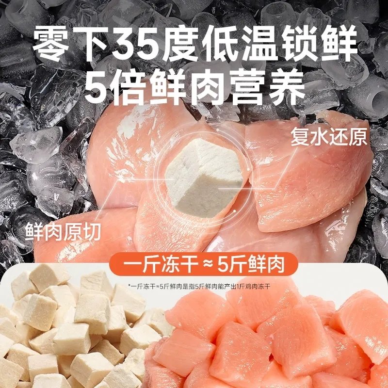 凯锐思冻干猫零食鸡胸肉冻干桶猫咪鸡肉冻干猫零食猫咪宠物冻干,淘宝优惠券,粉丝福利购,淘宝优惠卷