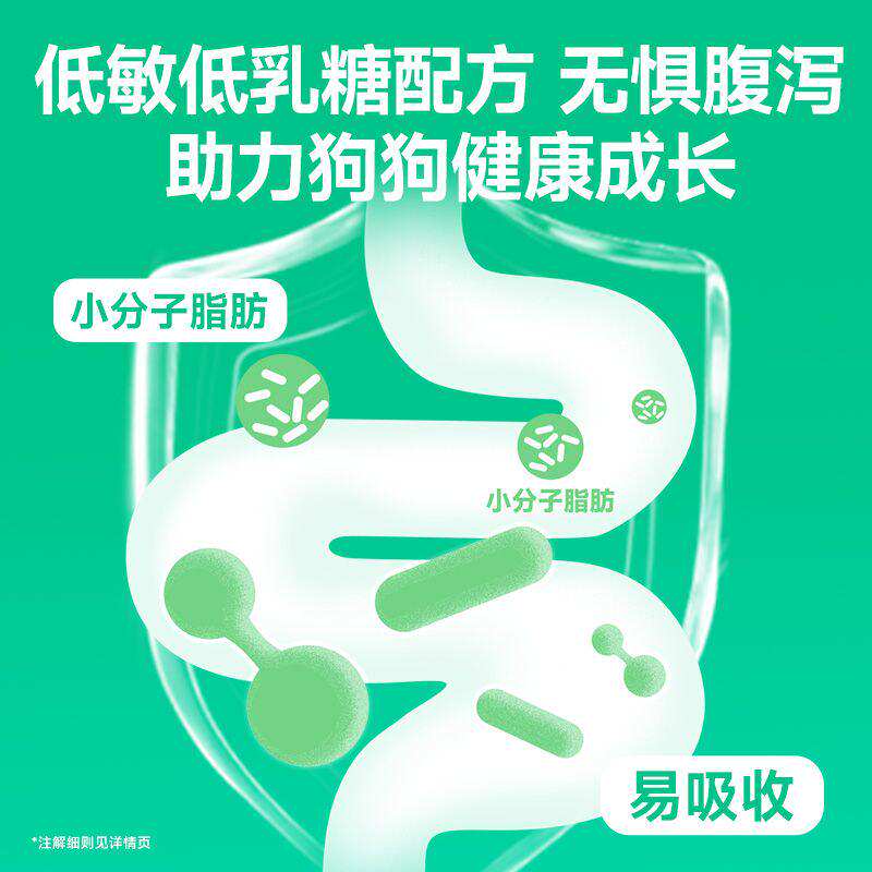 商品缩略图 3