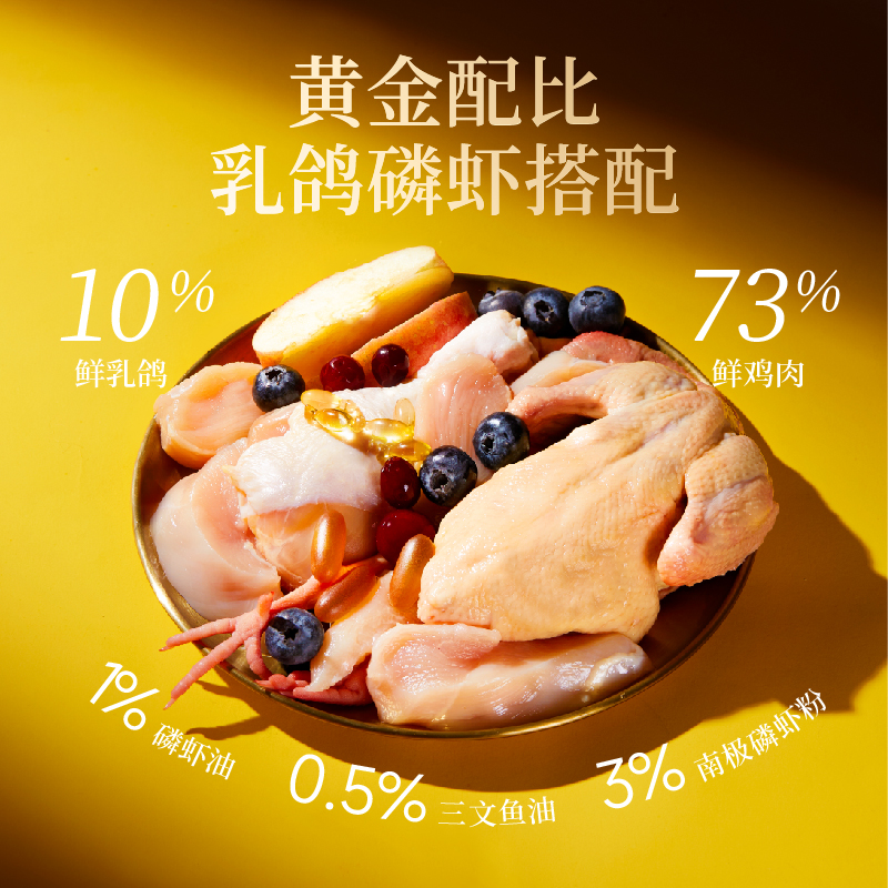 凯锐思金爪成猫粮乳鸽磷虾布偶英短美毛低温烘焙护胃旗舰店正品
