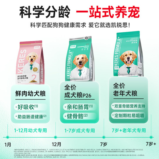 Kairis dog food universal type